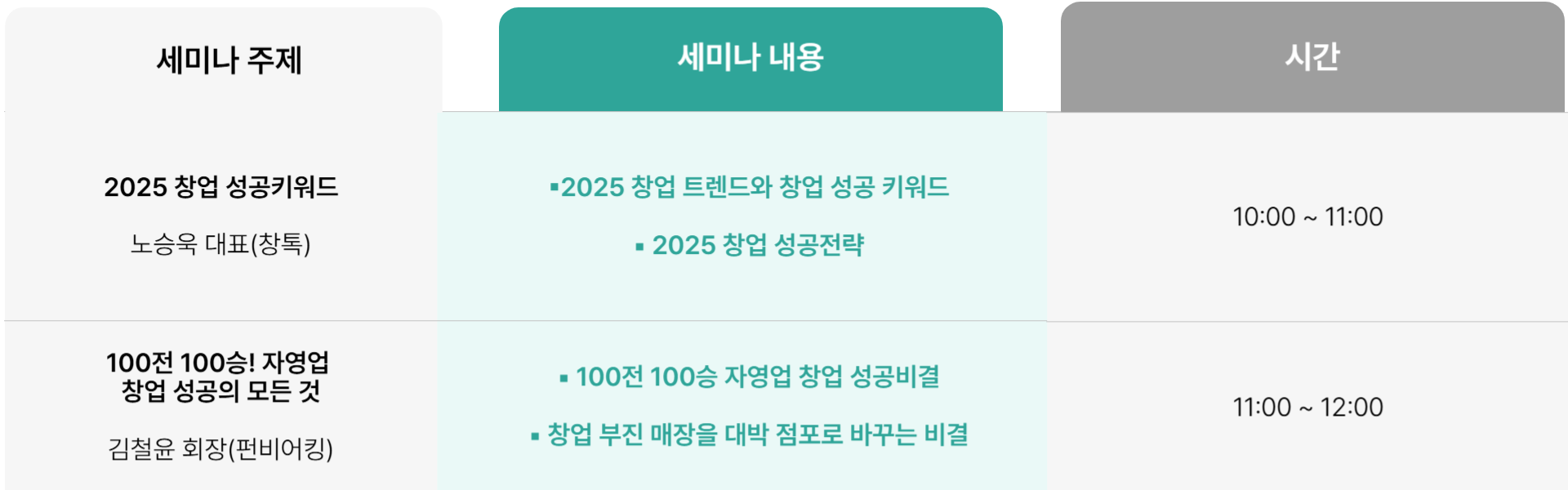 이미지명