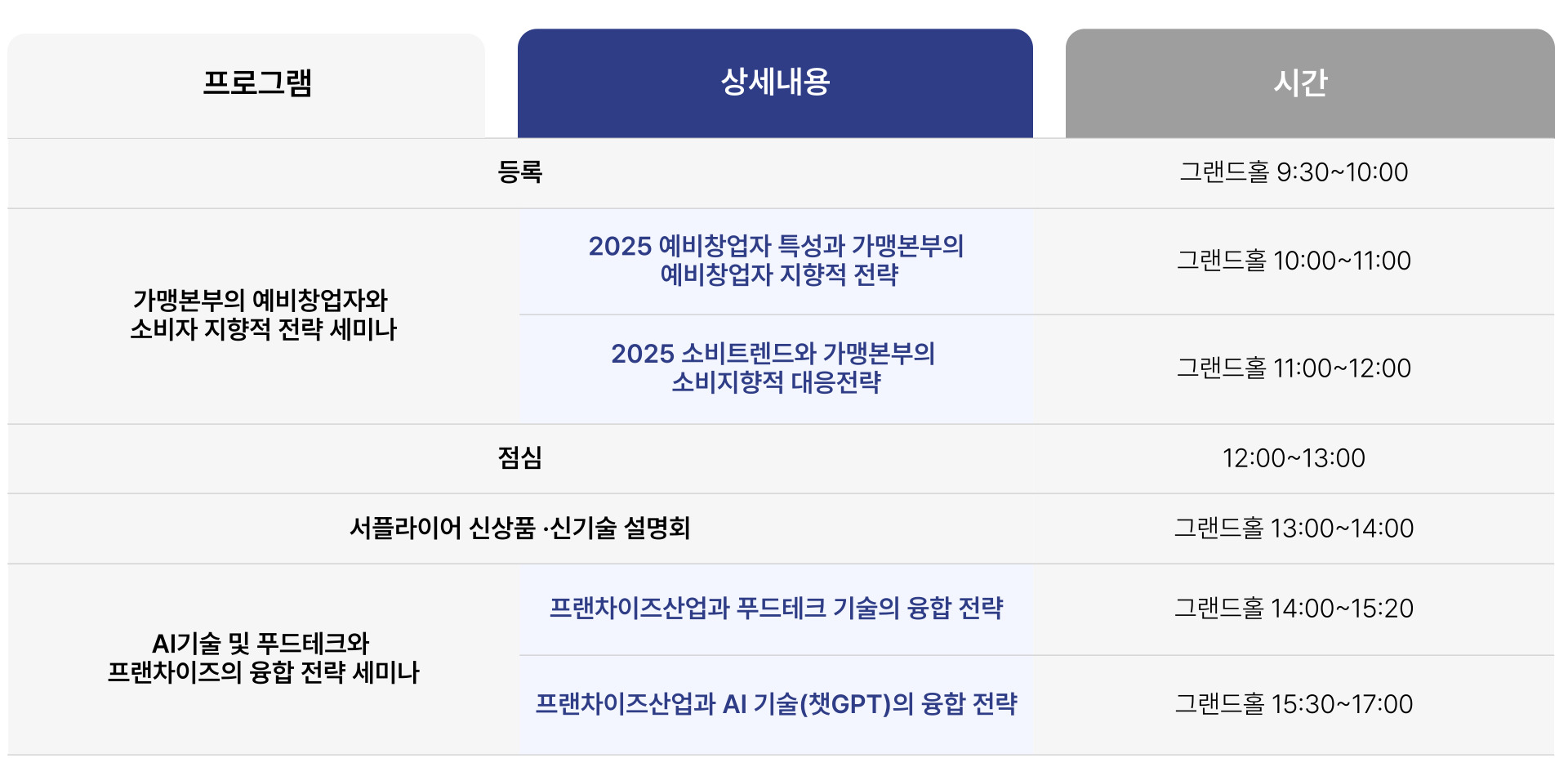 이미지명