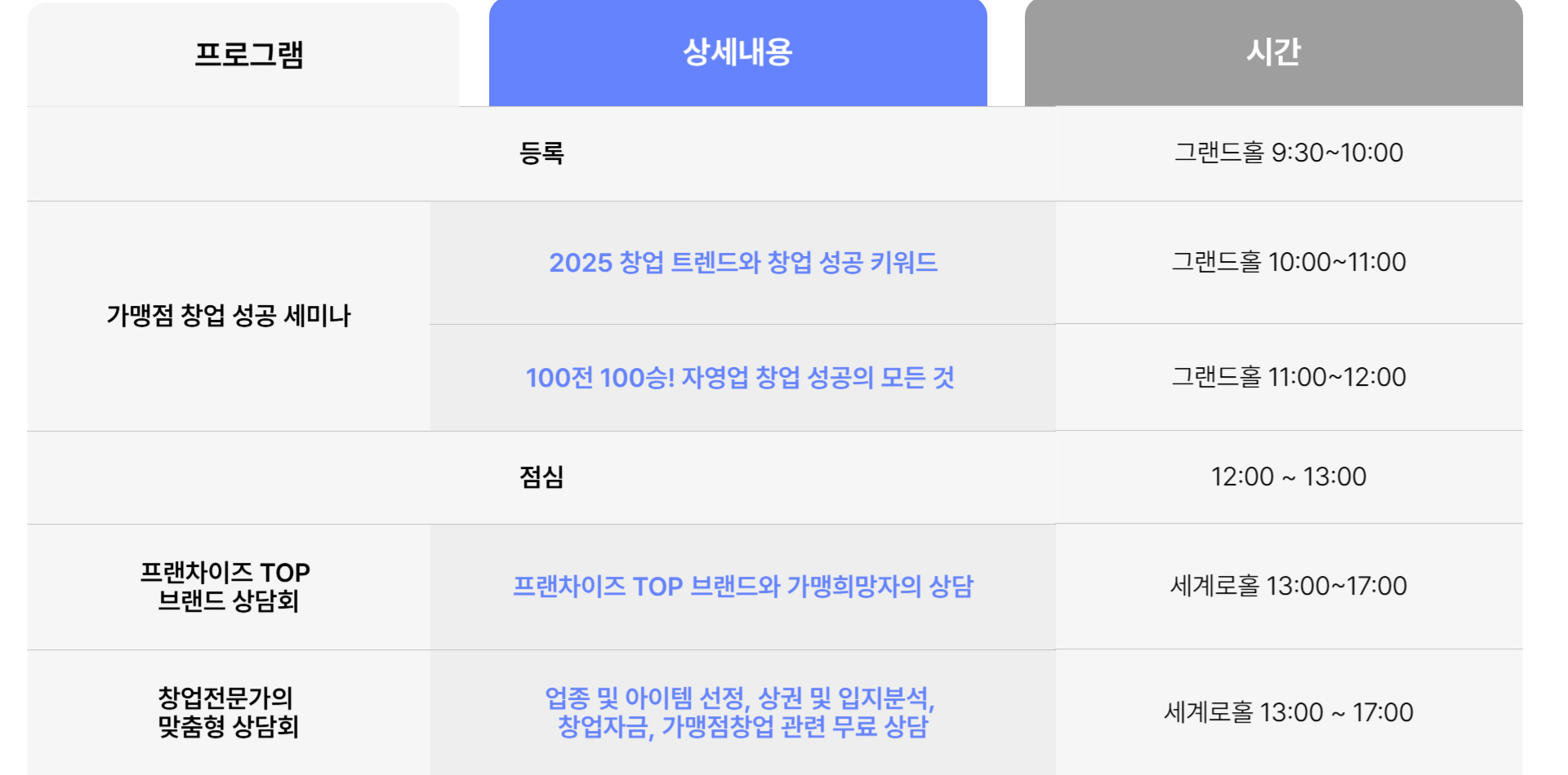 이미지명