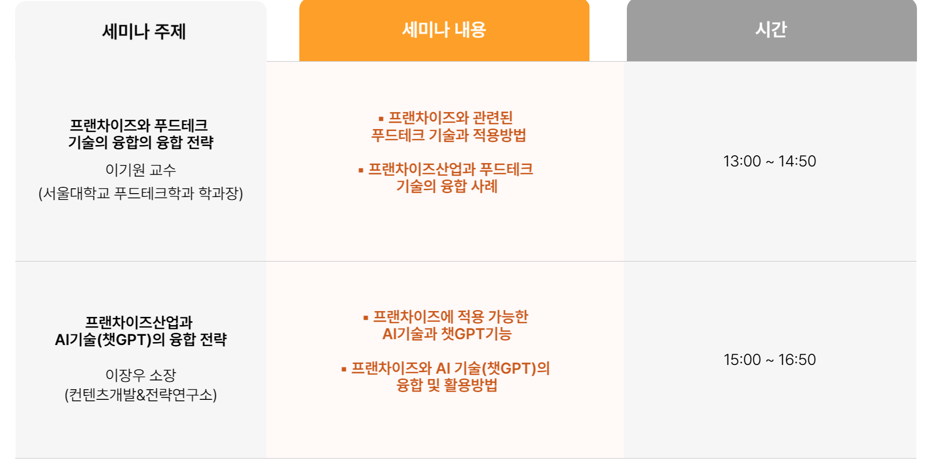 이미지명
