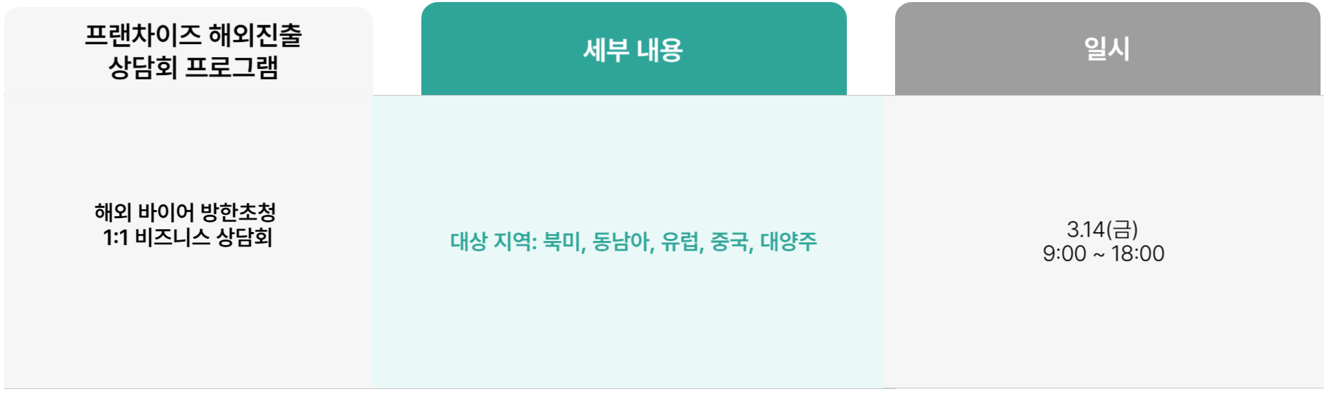 이미지명